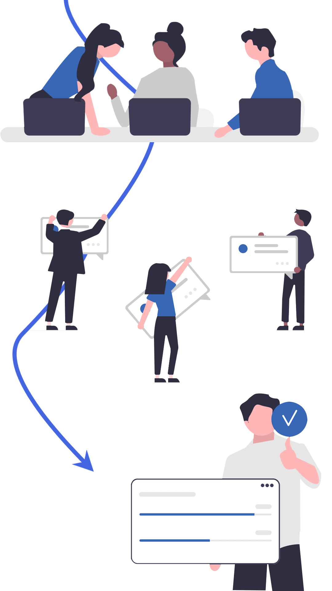 infographic of teams working progess